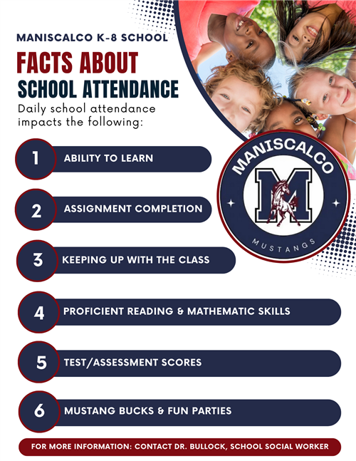 Attendance Matters